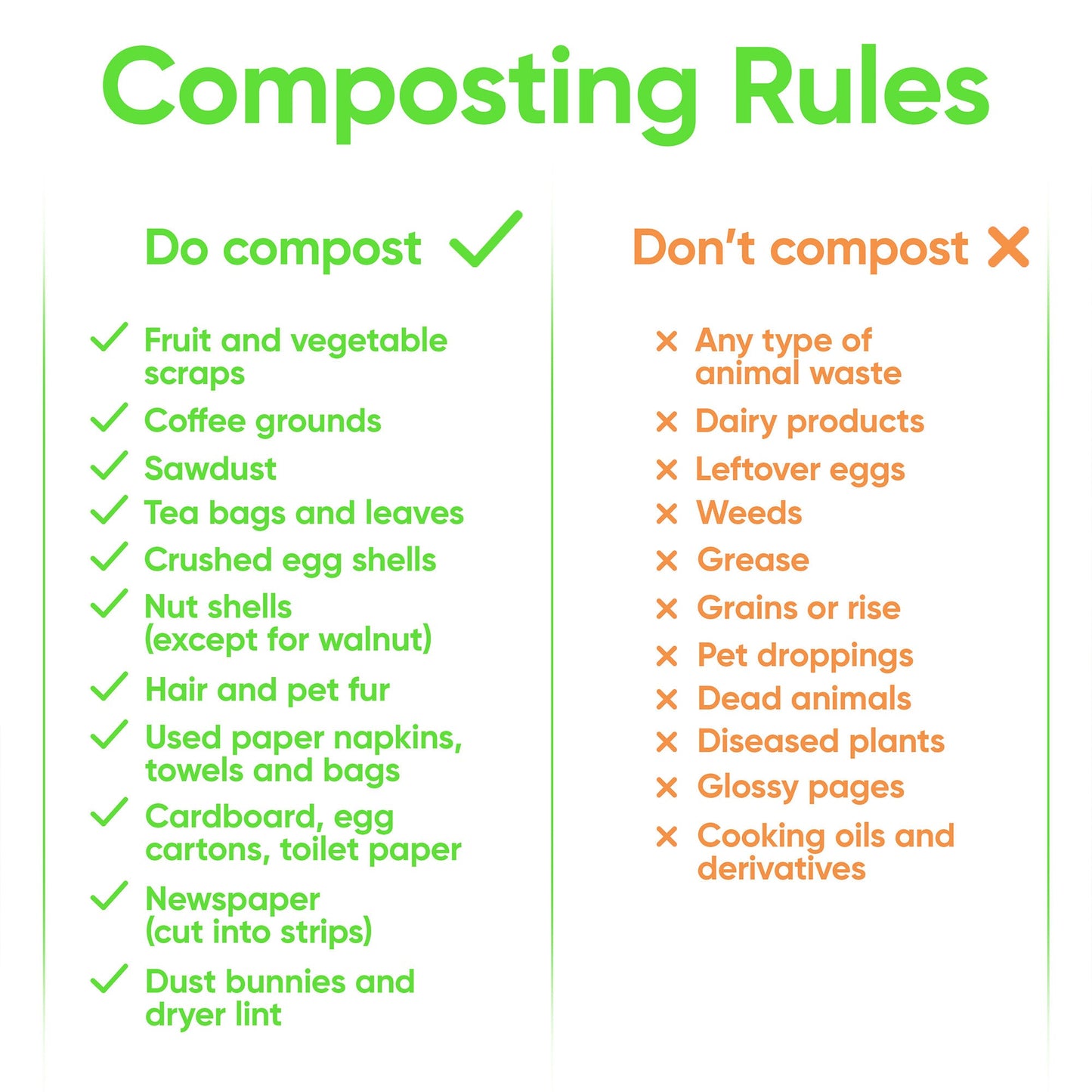 Lucky Family Green Countertop Compost Bin with Lid - 1.3 Gal Stainless Steel Compost Pail for Kitchen - Bucket Composter Container Indoor Outdoor - 50 Biodegradable Bags and 6 Charcoal Filters – Green